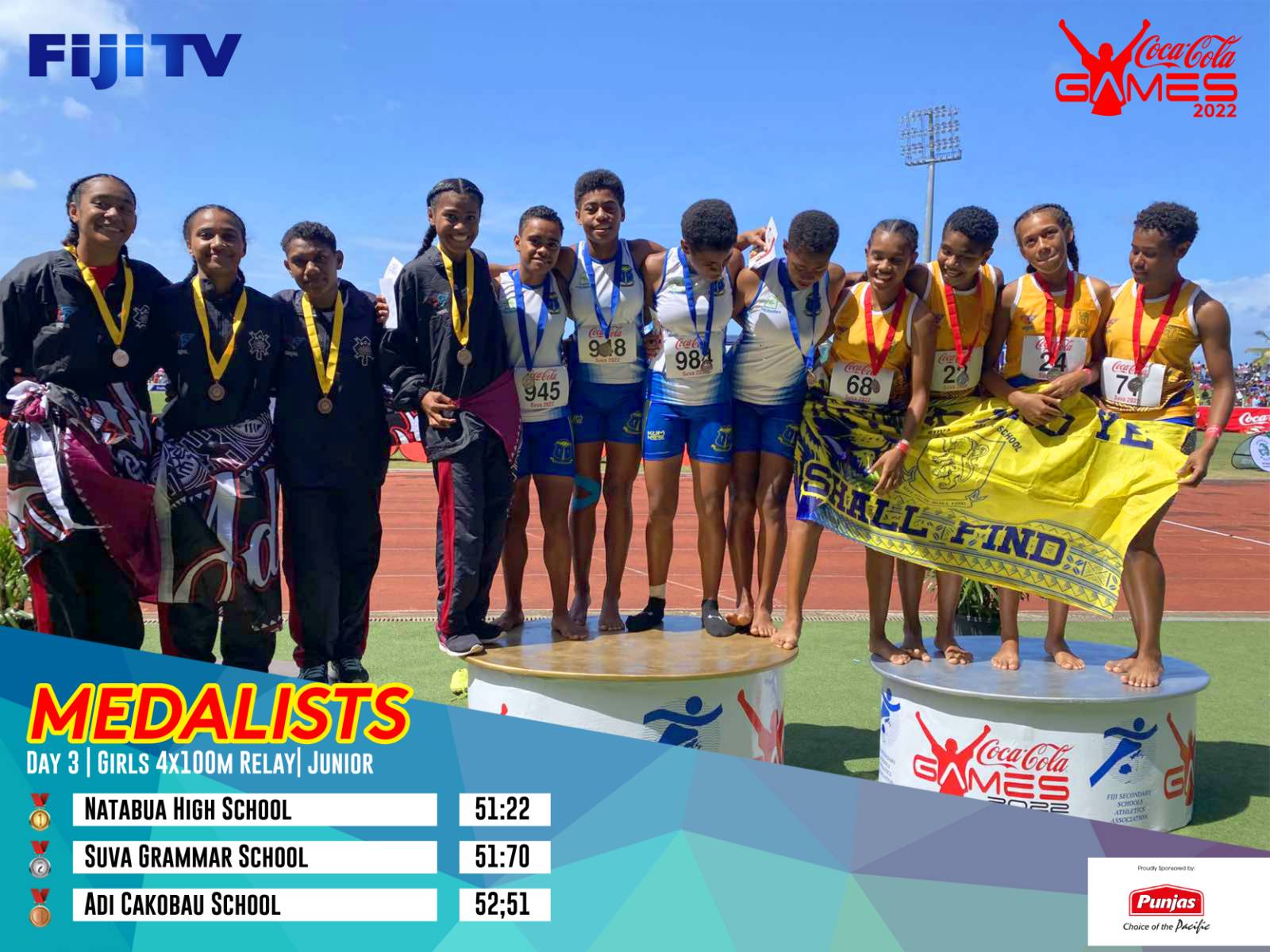 Fiji One News 