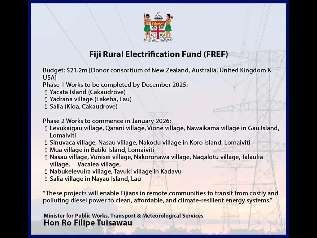 electrification rural-1