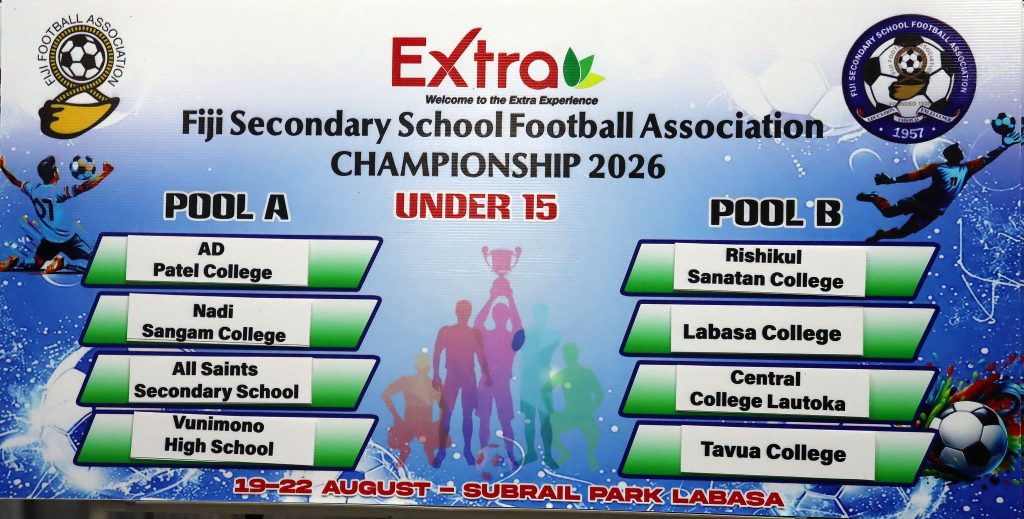 Championship U15
