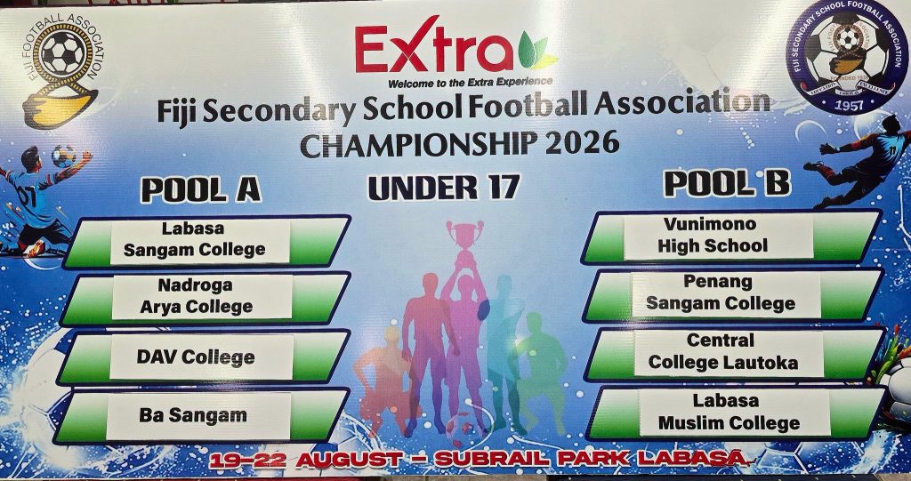 Championship U17