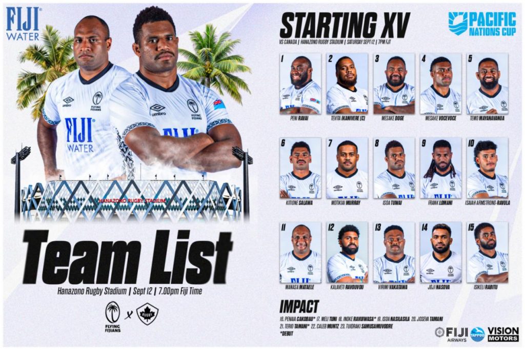 Team List